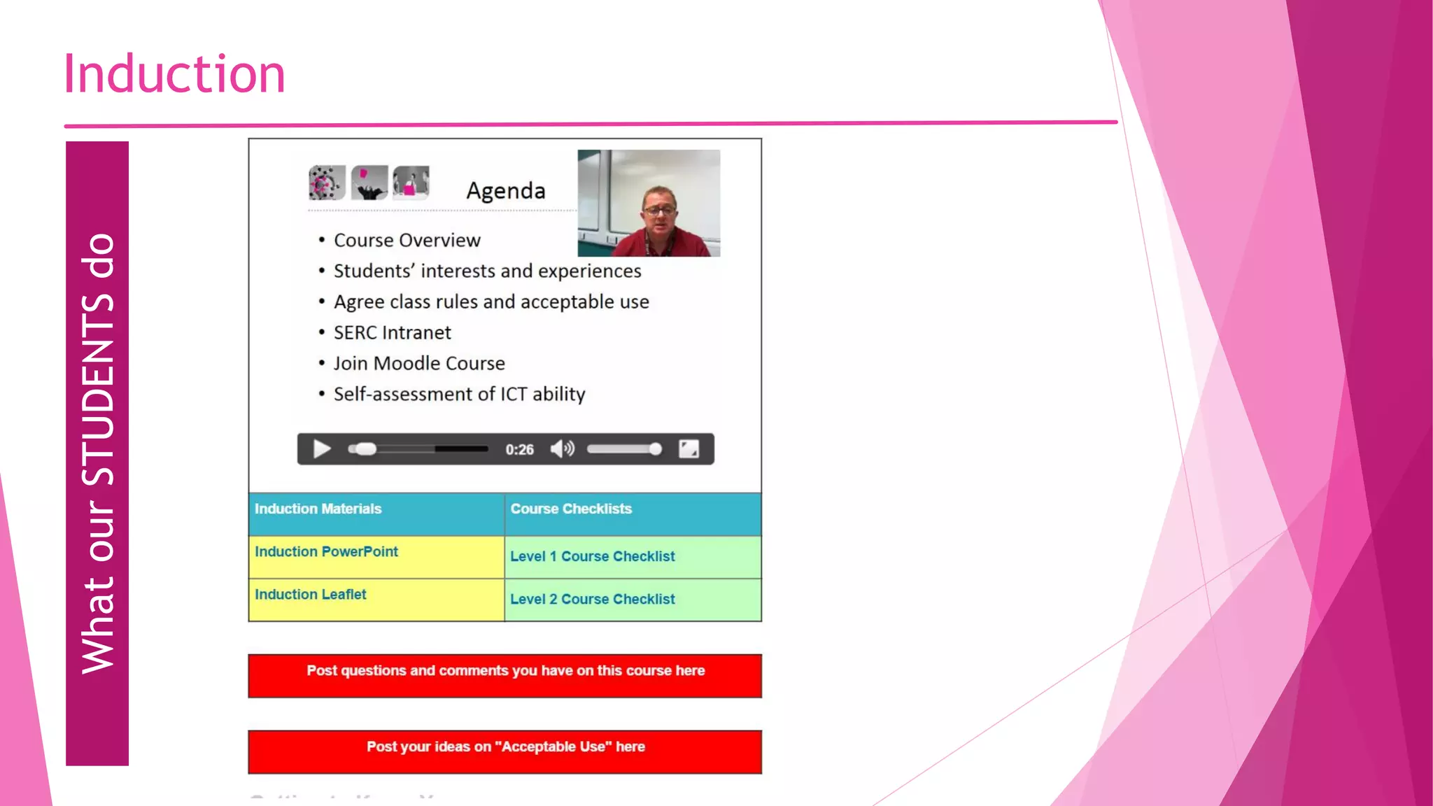 WhatourSTUDENTSdoInduction
 