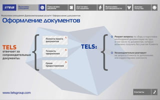 Tels Rit Презентация TELS | PPTX