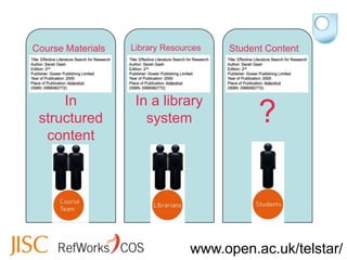 Course Materials   Library Resources   Student Content




     In             In a library
 structured           system  ...