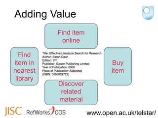 Adding Value
           Find item
            online

   Find
item in                        Buy
nearest                  ...