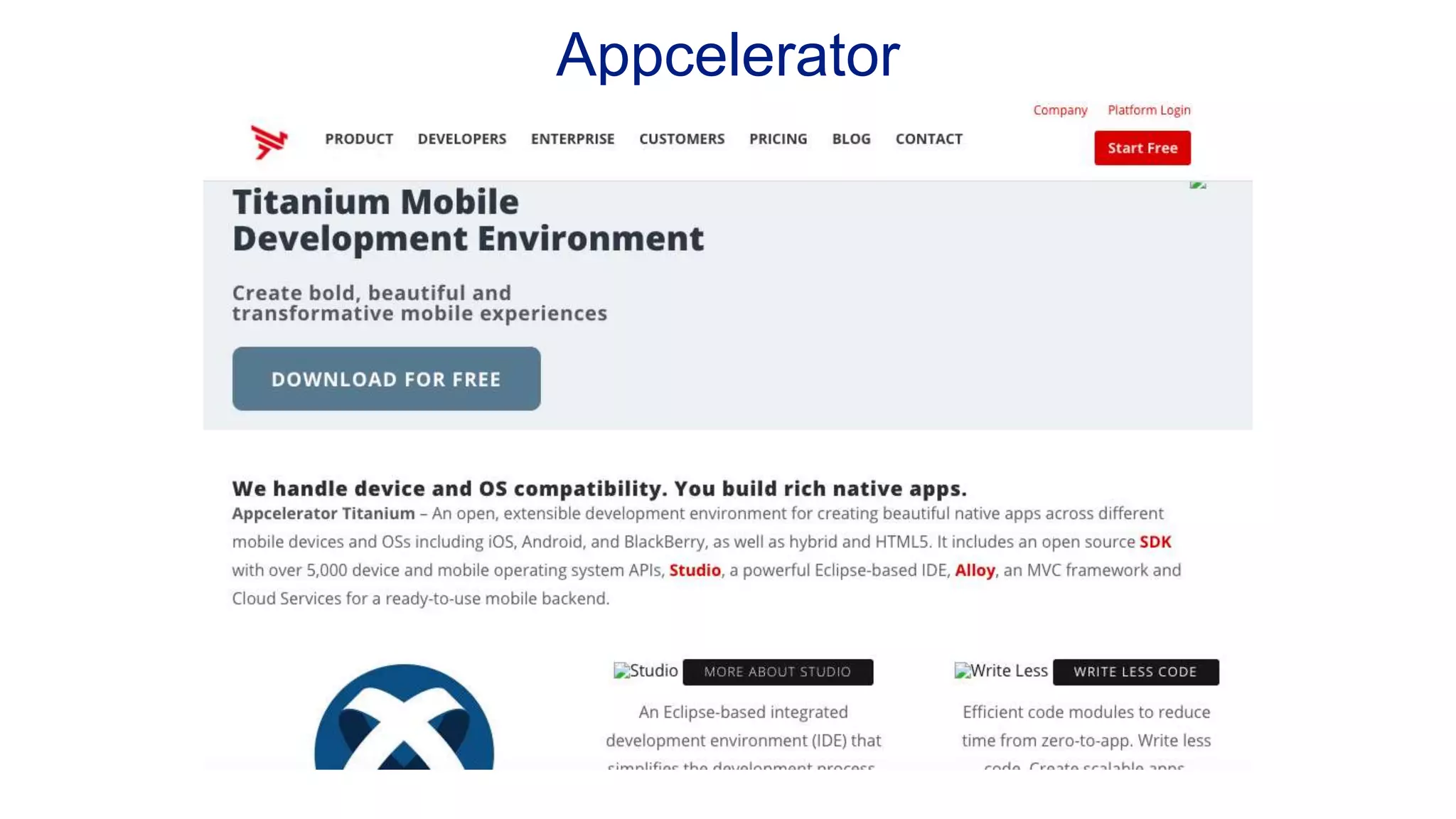 Appcelerator 