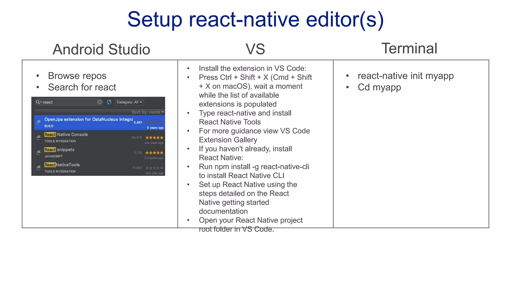 Setup react-native editor(s) Android Studio TerminalVS • Browse repos • Search for react • Install the extension in VS Code: • Press Ctrl + Shift + X (Cmd + Shift + X on macOS), wait a moment while the list of available extensions is populated • Type react-native and install React Native Tools • For more guidance view VS Code Extension Gallery • If you haven't already, install React Native: • Run npm install -g react-native-cli to install React Native CLI • Set up React Native using the steps detailed on the React Native getting started documentation • Open your React Native project root folder in VS Code. • react-native init myapp • Cd myapp 