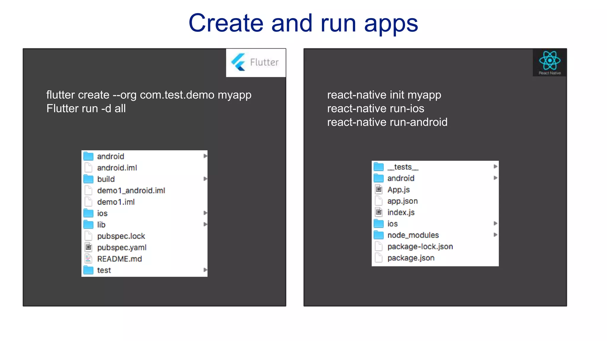 Create and run apps flutter create --org com.test.demo myapp Flutter run -d all react-native init myapp react-native run-ios react-native run-android 