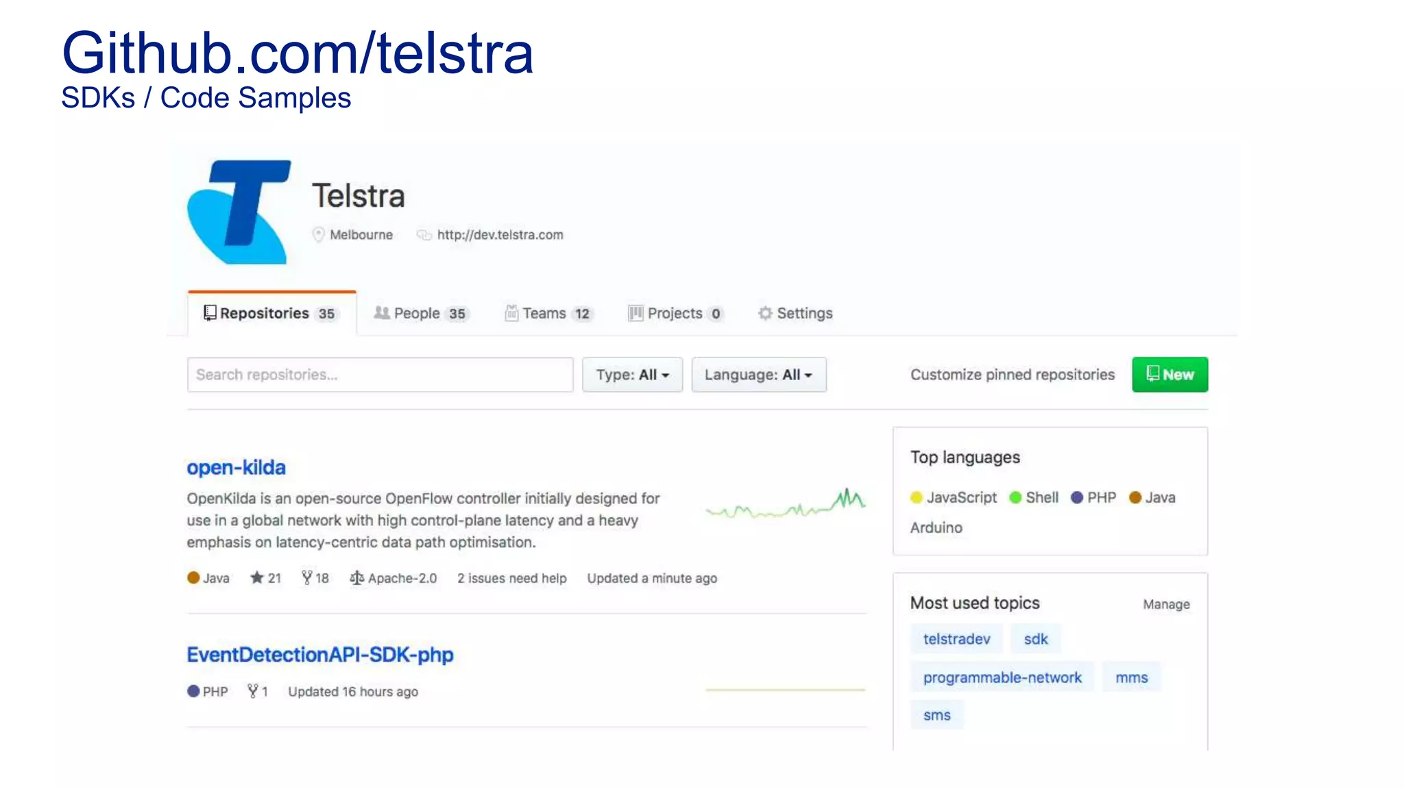 Github.com/telstra SDKs / Code Samples 