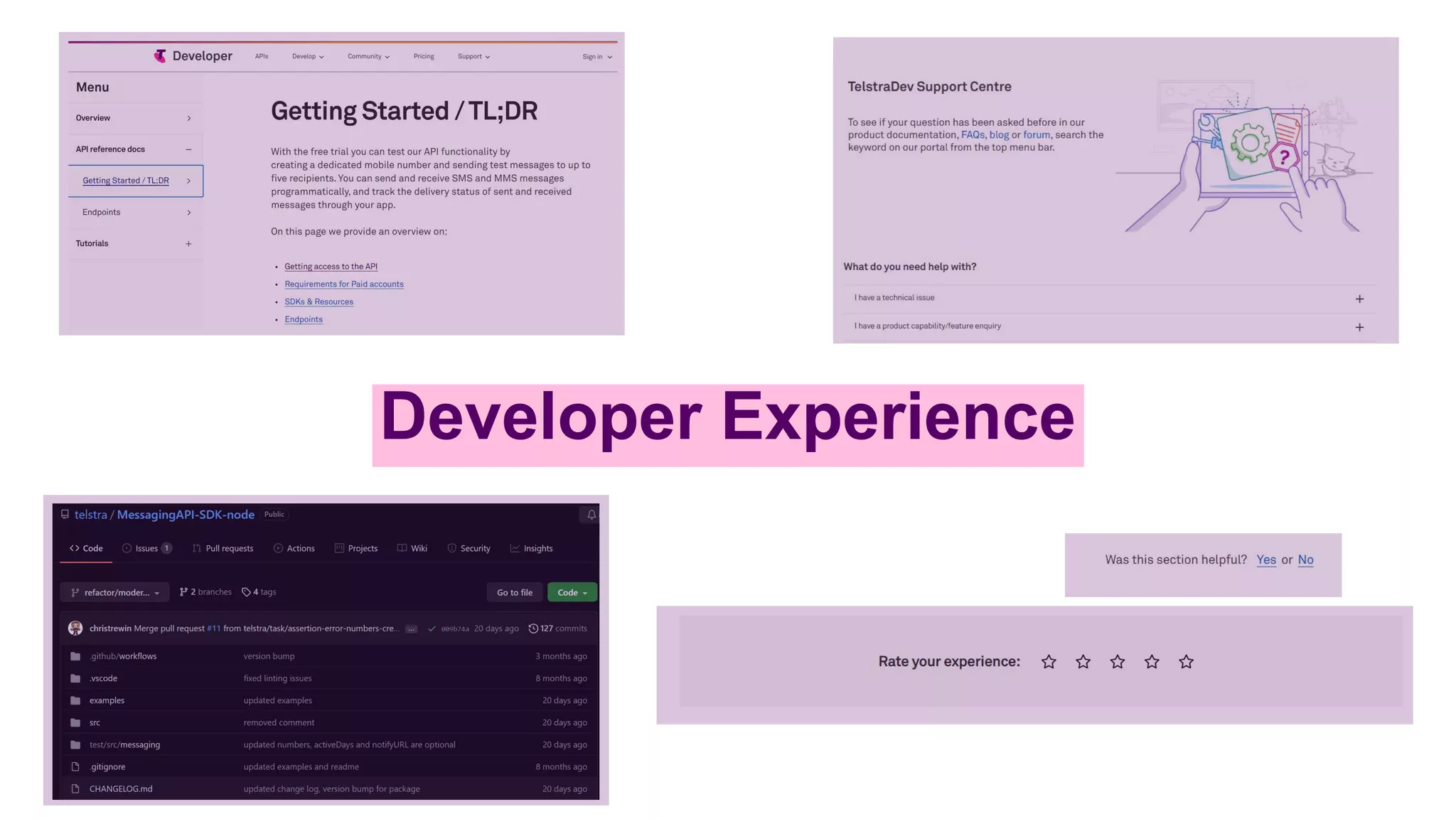 Developer Experience
Page 12
 