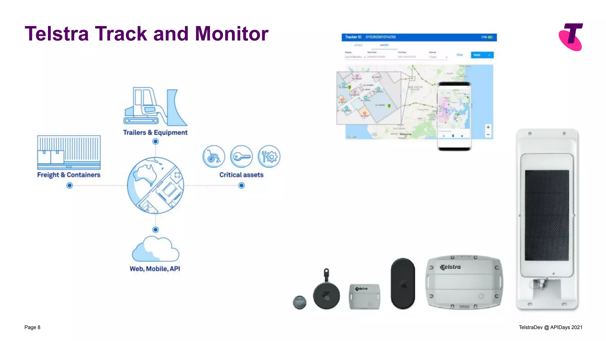 TelstraDev @ APIDays 2021
Page 8
Telstra Track and Monitor
 