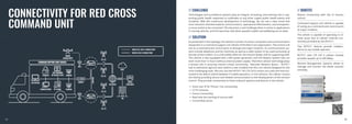 CONNECTIVITY FOR RED CROSS
COMMAND UNIT
// CHALLENGE // BENEFITS
// SOLUTION
Technologies and surveillance systems play an integral, increasing, and evolving role in sup-
porting public health responses to outbreaks or any other urgent public health events and
accidents. With the continuous development of technology, we can see a clear trend that
most solutions directed towards communication, operational effectiveness, and transparen-
cy must evolve to be connected. This becomes a real challenge when it comes to applications
in moving vehicles, and this becomes vital when people’s health and wellbeing are at stake.
As presented in the topology, the solution consists of various computers and communication
equipment in a command support unit vehicle of the Red Cross organization. The control unit
acts as a command and control point at all large and major incidents. Its communication sys-
tems include telephone and fax machines as well as a radio system to be used exclusively at
the site of the incident. It is a full mobile office for the mission leader and his supporting staff.
This vehicle is also equipped with a 6KV power generator and USV Battery System that can
work more than 12 hours without external power supply. Therefore cellular technology plays
a pivotal role in assuring mission-critical connectivity. Teltonika Network device – RUTX11
had to withstand rigorous tests before it was installed into this unit vehicle designed for the
most challenging tasks. Not one, but two RUTX11 4G LTE Cat 6 routers are used and intercon-
nected to be able to switch between 4 mobile operators. In this solution, the cellular routers
are vital by providing secure and reliable communication to the Headquarters of the mission
control. They provide connectivity to these onboard systems and devices in the vehicle.
Voice over IP for Phone / Fax connectivity
CCTV Cameras
Drone Connectivity
Real-time live tracking of rescue staff
Critical Map server
Robust connectivity with HQ of mission
control.
Command support unit vehicle is capable
of acting as a command and control point
at major incidents.
The vehicle is capable of operating in re-
mote areas due to cellular Internet con-
nectivity provided by the RUTX11.
Two RUTX11 devices provide indepen-
dence to any mobile operator.
Remote Management Systems allows to
manage and monitor the whole solution
remotely.
RUTX11 with LTE CAT 6 cellular module
provides speeds up to 300 Mbps.
52
51
 