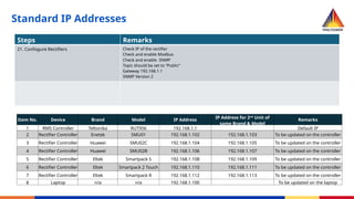 Hardware To Read Rms Comprehensive Guide to RMS Hardware Installation and Configuration for ...