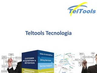 Teltools Tecnologia
 