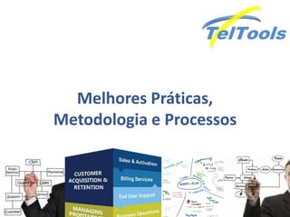 Melhores Práticas,
Metodologia e Processos
 