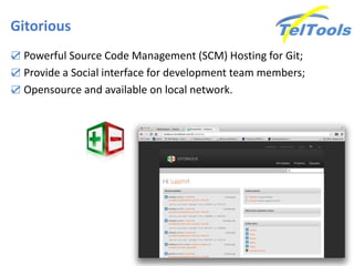 Gitorious
☑ Powerful Source Code Management (SCM) Hosting for Git;
☑ Provide a Social interface for development team members;
☑ Opensource and available on local network.
 