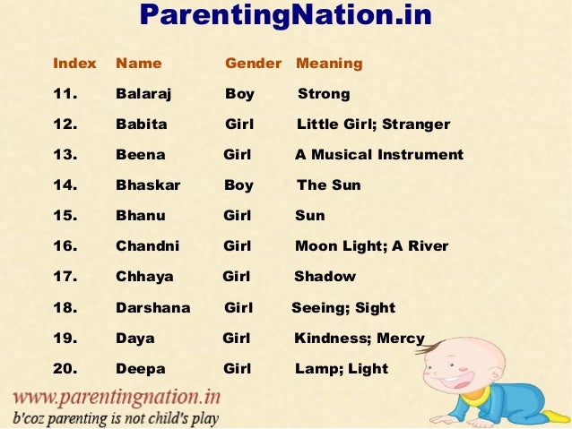 Telugu Baby Names With Meanings