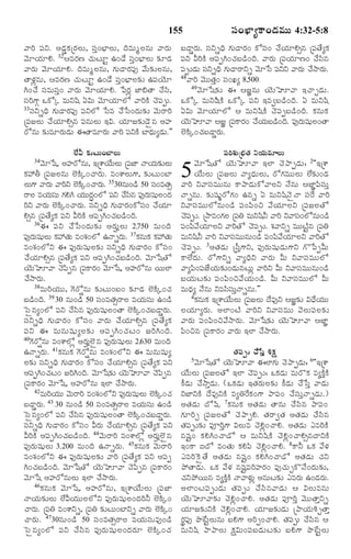 TELUGU BIBLE.pdf -తెలుగు బైబిల్.pdf
