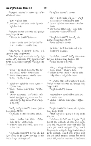 TELUGU BIBLE.pdf -తెలుగు బైబిల్.pdf