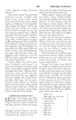 TELUGU BIBLE.pdf -తెలుగు బైబిల్.pdf
