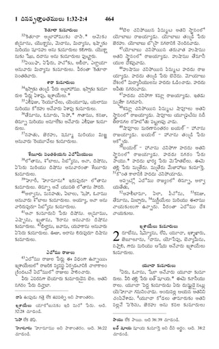 TELUGU BIBLE.pdf -తెలుగు బైబిల్.pdf