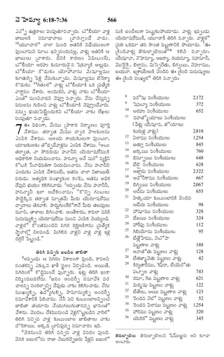 TELUGU BIBLE.pdf -తెలుగు బైబిల్.pdf