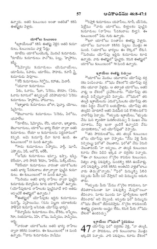 ¦Îˆ·Ÿ¢Ç‹Òéßéß 46:8-47:1

57

24â¯®ŸH ¶„íÒêÃ„éÜé: Ø„éºðÓÜé, »„êZ, Ø•éïÓÃ„é,
©ÓŸsÃ„é. ¥Ì„Y ¶„íÅé¢Õ¢ ¥¢ÌŸ ¥Ì„YÌó ·„HÓ«
o
¨P½¸…j¶„í ½‚ÝƒzÃ„é.
á« Ü • z Ò éé 25½ŸÃ„é Ø„ê·óÕé, [ÜƒÔÜ¶„í ½¸…ÅŽjâ
¶„íÒêÃ„éÜé (ÃŸÙÜé ðÓÒ¶„íÃŸÜé [ÜƒÔ). ¨
¶„íÅé¢Õ¢Üó °Ç‹é »„éÃ„é ©ÓŸsÃ„é.
26§Üƒ Ø„ ê ·óÕé Ó¸ ¢ ÌŸâ¢ ¨P½¸ … j ½‚ Ý ƒz Ã „ é .
Ø„ê·óÕßéß ¶„íÅßéß¢Õß¢
8§úà‡Ø•éÜéÌó ·„HÓ« ¨P½¸…j ½‚Jzâ ¥Ì„Y ¶„íÒê
Ø„ê·óÕé ÒéêÜ¢»‡ ·„HCâ ½«ÜzÜé ½‚ééÌ„o¢ 66
Ã„éÜé, ¶„íÅé¢ÕÒéé ½ŸÝ„z ð½Ã„éz:
Òé¢Îˆ. (Ø„ê·óÕé Õ®ƒÃ„xÜé ¨ Üœ·„aÜó Ü•Ã„é).
Ã„êÕ•âé Ø„ê·óÕéØ‚éé·„a ½‚ééÎ‹ÅŽ ¶„íÒêÃ„éÇ‹é. 27ÒéÃˆØ„éé Ø‚êðÓ½¸… §Î‹qÃ„é ¶„íÒêÃ„éÜé ¶„îÇ‹
9Ã„êÕ•âé ¶„íÒêÃ„éÜé: ºÓó¶„í, ½¸Üéz, ÈúNöâé,
©ÓŸsÃ„é. ½ŸÃ„é ¨P½¸…Üó ½¸…ÅƒjÃé. ·„âé·„ ¨P½¸…Üó
j
„
j
·„Ã‰w.
Ø„ê·óÕé ¶„íÅé¢Õ¢Üó 70 Òé¢Îˆ ©ÓŸsÃ„é.
10á« ½ ‚ ê xâé ¶„ í ÒêÃ„ é Üé: Ø‚ é ÒéêØ• é Üé,
Ø„êQéâé, ´ºÎ‹é, Ø„ê·•âé, NöºÃ„é, ·„ÓŸZ Ó¬oÿ
§úà‡Ø•éßÜßéß ¨P½ß¸…j Ò¿„éßfÅß
¶„íÒêÃ„éÇ‹é MŸÒ†Üé.
28Ø„ê·óÕé ½‚ééÎ‹Å Ø„éêÎŸâé Ø‚êðÓ½¸… Î‹»„c
11Ü•Q ¶„íÒêÃ„éÜé: »‚Ãó~âé, ·„@Ì„é, ½‚éÃŸÃ‰.
Ã„¶„í ½¸¢½«¢¿ŸÇ‹é. »óïáâé Î•à„¢ÜóY Ø‚êðÓ½¸… Î‹»„c
12Ø„éêÎŸ ¶„íÒêÃ„éÜé:
Ã„¶„í Ø„éêÎŸ ½‚ÝƒzÇ‹é. ¦ Ì„ÃŸ|Ì„ Ø„ê·óÕé, ¥Ì„Y
°Ã„é, ´ÓŸâé, ðáÜƒ, ï½^ÃÓ¸é, Á‚Ã„ºé. (°Ã„é, ½ŸÝ„éz ¦ Î•à„¢Üó ú½¸½•K¢¿ŸÃ„é. 29Ø‚êðÓ½¸… Ì„â
´ÓŸâé ·„ÓŸâéÜó ©âs½¸téÇ• ¿„Y¯öØ„êÃ„é) ï½^ÃÓ¸é Ì„¢úÇ› Ò¿•fÓ¸éoÓŸsÇ‹Y RÓŸsÇ‹é. »óïáâéÜó Ì„â
¶„íÒêÃ„éÜé: ÈúNöâé, @ÒéêÜé,
Ì„¢úÇ› §úà‡Ø•éÜéâé ¯Î‹éÃòaâéÅ¶„í Ø‚êðÓ½¸… Ì„â
13§à‡}¹ƒÃ„é ¶„íÒêÃ„éÜé: ÌóÜƒ, ½¸…½Ÿx, Ø‚êÕé,
Ã„Í‹¢ Ó«Î‹r¢ ¿•Ó¸é·òY ÕØ„éÜ•qÃŸÇ‹é. Ø‚êðÓ½¸… Ì„â
á«ú½‚êâé.
Ì„¢úÇ›Y ¿„êÇ‹»‡Ó• ¥Ì„Y ½‚éÇ‹QéÎ‹ ½¸Ç› ·û»„H¢¿„é·òY
14Á‚ÕêÜêâé ¶„íÒêÃ„éÜé: ïÓ^ÃÎ‹é, °Üóâé,
¿ŸÜƒðÓ½¸… °ÇŸfÇ‹é. 30¥½¸téÇ‹é §úà‡Ø•éÜé, ''§½¸téÇ‹é
Ø„éºÜ•Üé
Ó•âé Òéâ à‡}¢W»‡ ÒéÃ„ËŽ¢¿„Ò¿„éf Z Òéé¹¢ Ó•âé
15Ã„êÕ•âé, á«½‚êxâé, Ü•R, Ø„éêÎŸ, §à‡}¹ƒÃ„é,
¿„ ê à‡âé, ZÒ… §¢·Ÿ úÕÎˆ _ · ©ÓŸsÒY Ó• â é
Á‚ÕêÜêâéÜé, Ø„ê·óÕé Õ®ƒÃ„x Ü•Øê ÎŸ|ÃŸ ¥Ì„Y ¿„êÇ‹»„H»‡âé,"" ¥Y Ø‚êðÓ½¸…Ìó ¿‚¯ŸtÇ‹é.
„
¶„íÒêÃ„éÜé. Ü•Ø„ê ¦ ¶„íÒêÃ„éÜâé ½¸Î‹qâÃŸÒééÜó
31Ì„â NöÎ‹Ã„éÜÌóâé, Ì„â Ì„¢úÇ› ¶„íÅé¢Õ¢
·„âsÎˆ. ¦½‚é ¶„íÒê^Ão Î‰ÓŸ ¶„îÇ‹ ©¢Îˆ. ¨ Ìóâé Ø‚êðÓ½¸… §Üƒ ¿‚¯ŸtÇ‹é: ''Ó•âé ½‚Jz QéÃ„é
¶„íÅé¢Õ¢Üó 33 Òé¢Îˆ ©ÓŸsÃ„é.
ÒSfâÅéj ½®¸ÃóÌó ¿‚ÕéÌŸâé. ½®¸ÃóÌó Ó•âé °ÒéY
16»‡Î‹ é ¶„ í ÒêÃ„ é Üé: Ó« ¯ öxâé, ºDc , á¸ ê Z,
¿‚ÕéÌŸâ¢_Å 'ÓŸ ¥âsÜé, ÓŸ Ì„¢úÇ› ¶„íÅé¢Õ¢
¯Nöuâé, °Ã‰, ¥ÃóÎ‰, ¥_ÃG,
·„ÓŸâé Î•à„¢ RÇ›S §·„aÇ‹ ÓŸ Î‹»„cÃ„¶„í Ò¿ŸfÃ„é.
17¦ðáÃ„ é ¶„ í ÒêÃ„ é Üé: §Òês, §MŸ|, §á« | ,
32¨ ÓŸ ¶„íÅé¢Õ¢ »òú^ÃÜ ·Ÿ½¸Ã„éÜ ¶„íÅé¢Õ¢.
Õ‚Ã‰Ø„ê, ½ŸÃˆ NöÎ‹Ãˆ ^àÃ„ºé, ÈÕ‚Ã„é, ÒéGaØ•éÜé, YÌ„x¢ ½ŸÝ„éz ½¸à„éÒ…Hs, Òé¢Î‹Hs ·„HC ©¢Ç•½ŸÝ„éz.
18Õ‚Ã‰Ø„ê ¶„íÒêÃ„éÜé: ½ŸÃ„¢ÌŸ Ø„ê·óÕé¶„í
½ŸÃˆ ½¸àéÒ…Hs, ½ŸÃˆ·Ž ·„HCâ ¥¢Ì„ÅY ½ŸÝ„ÌóÕƒÅé
„
Ž
z
¥Ì„Y Õ®ƒÃ„x ðÓÒ¶„íÃŸÜé PÜƒ>ÎŸ|ÃŸ ½¸…ÅŽjâ ¶„íÒê ½ŸÃ„é Ì‚¿„éf·òÓŸsÃ„é." 33½®¸Ãó RéÒéwHs ½«HS
Ã„éÜé. ¨ ¶„íÅé¢Õ¢Üó 16 Òé¢Îˆ ©ÓŸsÃ„é.
â½¸téÇ‹é Qé_Ã¢ ½¸Y ¿•NŸoÃ„é? ¥Y RéÒééwâé ¥Ç‹é»„é
19ÒéÃˆØ„éé ¥Ì„Y Õ®ƒÃ„x ÃŸÙÜé ÎŸ|ÃŸ ½¸…ÅŽjâ
ÌŸÇ‹é.
¶„íÒêÃ„éÇ‹é Õ‚ÓŸxQéâé ¶„îÇ‹ Ø„ê·óÕéÌó ©ÓŸsÇ‹é.
34¥½¸téÇ‹é QéÃ„é '½•éÒéé »òú^ÃÜ ·Ÿ½¸Ã„éÜ¢, Òê
(Ø‚êðÓ½¸…¶„îÇ‹ ÃŸÙÜé¶„í ½¸…ÅŽjâ½ŸÇ• ·ŸY ¥Ì„Ç‹é ORÌ„·ŸÜÒé¢ÌŸ Òê ½¸à„éÒ…Hs ½•é½¸…·ò¢Åê
¥½¸tÅŽ_· ¨P½¸…jÜó ©ÓŸsÇ‹é.)
OR¢¿Ÿ¢. Òê¶„í Òéé¢Î‹é Òê ½¸†Ã‰|¶„íÜé §Üƒ»•
20¨P½¸…jÜó Ø‚êðÓ½¸…¶„í §Î‹qÃ„é ¶„íÒêÃ„éÜé:
OR¢¿ŸÃ„é" ¥Y ¿‚½¸t¢Ç›. ¥½¸téÇ‹é ½®¸Ãó RéÒééwâé
Òéâðá~, ¯ú¯®ŸØéÒéé. (´âé ½¸ÅjË Ø„êÁ¶„íÇ‹é »óïáâé Î•à¢Üó OR¢½¸YNŸoÇé. »òú^ÃÜ ·Ÿ½¸ÃéÜ¢_Å
„
‹
„
¯öXï½®Ã„ ¶„íÒê^Ão ¦ïÓâÌ„é Ø‚êðÓ½¸… Õ®ƒÃ„x).
¨P½¸…j ú½¸ÁÜ¶„í Øéá¸j¢ Ü•Î‹é, ·„âé·„ QéÃ„é »óïáâé
21Õ‚ÓŸxQéâé ¶„íÒêÃ„éÜé: Õ‚Ü, Õ•^·Ã„é, ¥ðáuÜé,
Î•à„¢Üó ©¢Ç‹Ò¿„éf.""
»‚ÃŸ, âØ„éÒêâé, °U, Ãóá¸é, Òéé½¬tÒéé, ºé½¬tÒéé,
¥Ã„éq.
§úà‡Ø•éßÜßéß »óïáâéßÜó Óß«pÃ„½ß¸Ç‹éßÅß
22½ŸÃ„¢ÌŸ Ø„ê·óÕé¶„í ¥Ì„Y Õ®ƒÃ„x ÃŸÙÜé
Ø‚êðÓ½¸… ½®¸Ãó Î‹»„cÃ„¶„í ½‚Jz, ''ÓŸ Ì„¢úÇ›,
ÎŸ|ÃŸ ·„HCâ Ó¸¢ÌŸâ¢. ¨ ¶„íÅé¢Õ¢Üó 14 Òé¢Îˆ
ÓŸ NöÎ‹Ã„éÜé, ½ŸÃˆ ¶„íÅé¢ÕƒÜé ½‚ééÌ„o¢
©ÓŸsÃ„é. 23ÎŸâé ¶„íÒêÃ„éÇ‹é: ºéá¬Òéé
§·„aÇ›·Ž Ò¿ŸfÃ„é. ½ŸÃˆ ½¸à„éÒ…Üé, ·„ÓŸâé Î•à„¢Üó

47

 