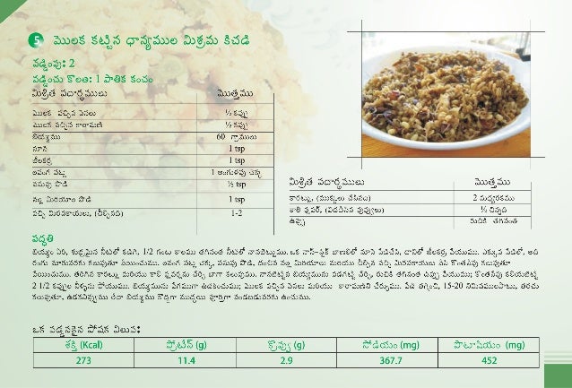 Kidney Patient Diet Chart In Telugu