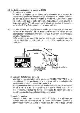 ― 10 ―
6-2 Medicio´n precisa (con la sonda M-7095)
① Conexio´n de la sonda
Introducir los dispersores auxiliares profundamente en el terreno. Es
conveniente que los dispersores este´n alineados a 5-10 m de distancia
del equipo puesto a tierra sometido a medicio´n. Conectar el cable
verde al equipo que se debe someter a la prueba, el cable amarillo al
dispersor auxiliar P y el cable rojo al dispersor auxiliar C desde los
terminales E, P y C del aparato, en el orden indicado.
Nota : ◇Controlar que los dispersores auxiliares se introduzcan en una zona
hu´meda del terreno. Si se deben introducir en zonas secas,
pedregosas o arenosas del terreno, hay que mojar con suficiente agua
para humedecerlas.
◇En presencia de cemento, apoyar sobre e´ste los dispersores de
tierra y mojarlos, o bien cubrirlos con un pano mojado durante la
medicio´n.
② Medicio´n de la tensio´n de tierra
Verificar el conmutador en la posicio´n EARTH VOLTAGE en la
condicio´n de ①. La tensio´n de tierra aparecera´indicada en la pantalla.
Verificar que la tensio´n sea al ma´ximo de 10V.
Si la pantalla sen~ala mas de 10V se pueden verificar errores excesivos
en la medicio´n de la resistencia de tierra. Para evitar este
inconveniente, efectuar la medicio´n despue´s de haber reducido la
tensio´n apagando el aparato sometido a la prueba.
③ Medicio´n precisa
Verificar el conmutador en la posicio´n 2000Ωy pulsar el boto´n de
prueba. Durante la medicio´n el LED queda encendido. Verificar el
conmutador en 200Ωy 20Ωsi la resistencia de tierra es baja. El valor
Rojo
Electrodo puesto
a tierra sometido
a la prueba
Dispersores auxiliares
de tierra
Verde
Amarillo
 