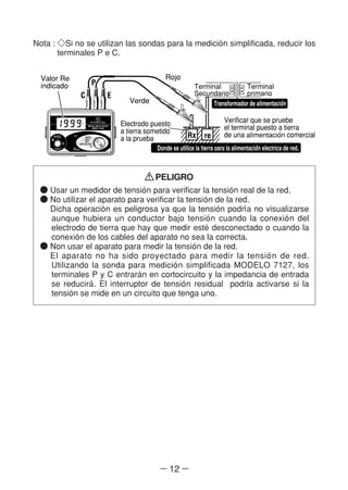 ― 12 ―
Nota : ◇Si no se utilizan las sondas para la medicio´n simplificada, reducir los
terminales P e C.
PELIGRO
● Usar un medidor de tensio´n para verificar la tensio´n real de la red.
● No utilizar el aparato para verificar la tensio´n de la red.
Dicha operacio´n es peligrosa ya que la tensio´n podrl´a no visualizarse
aunque hubiera un conductor bajo tensio´n cuando la conexio´n del
electrodo de tierra que hay que medir este´desconectado o cuando la
conexio´n de los cables del aparato no sea la correcta.
● Non usar el aparato para medir la tensio´n de la red.
El aparato no ha sido proyectado para medir la tensio´n de red.
Utilizando la sonda para medicio´n simplificada MODELO 7127, los
terminales P y C entrara´n en cortocircuito y la impedancia de entrada
se reducira´. El interruptor de tensio´n residual podrl´a activarse si la
tensio´n se mide en un circuito que tenga uno.
RojoValor Re
indicado
Electrodo puesto
a tierra sometido
a la prueba
Verificar que se pruebe
el terminal puesto a tierra
de una alimentacio′n comercial
Verde
Terminal
Secundario
Terminal
primario
Transformador de alimentacio′n
Donde se utilice la tierra oara la alimentacio′n electrica de red.
 
