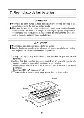 ― 14 ―
7. Reemplazo de las baterl´as
PELIGRO
● No tratar de abrir nunca la tapa del alojamiento de las baterl´as si la
superficie externa del aparato esta´mojada.
● No tratar de remplazar nunca las baterl´as mientras se este´realizando
una medicio´n. Para evitar el riesgo de descargas, apagar el aparato y
desconectar los conductores y las sondas del instrumento antes de
abrir la tapa del alojamiento de las baterl´as.
ATENCIO´N
● No mezclar baterl´as nuevas con baterl´as viejas.
● Instalar las baterl´as colocadas tal como se muestra en la figura dentro
del alojamiento, respetando la correcta polaridad.
① Apagar el aparato y desconectar las sondas de prueba de los
terminales.
② Aflojar los dos tornillos que se encuentran en la parte inferior del
aparato y quitar la tapa del alojamiento de las baterl´as.
③ Reemplazar siempre las seis baterl´as, observando la correcta
polaridad.
Baterl´as : R6P (AA tipo normal) x6
④ Volver a colocar la tapa en su lugar y atornillar los dos tornillos.
baterl′a
tornillo
 