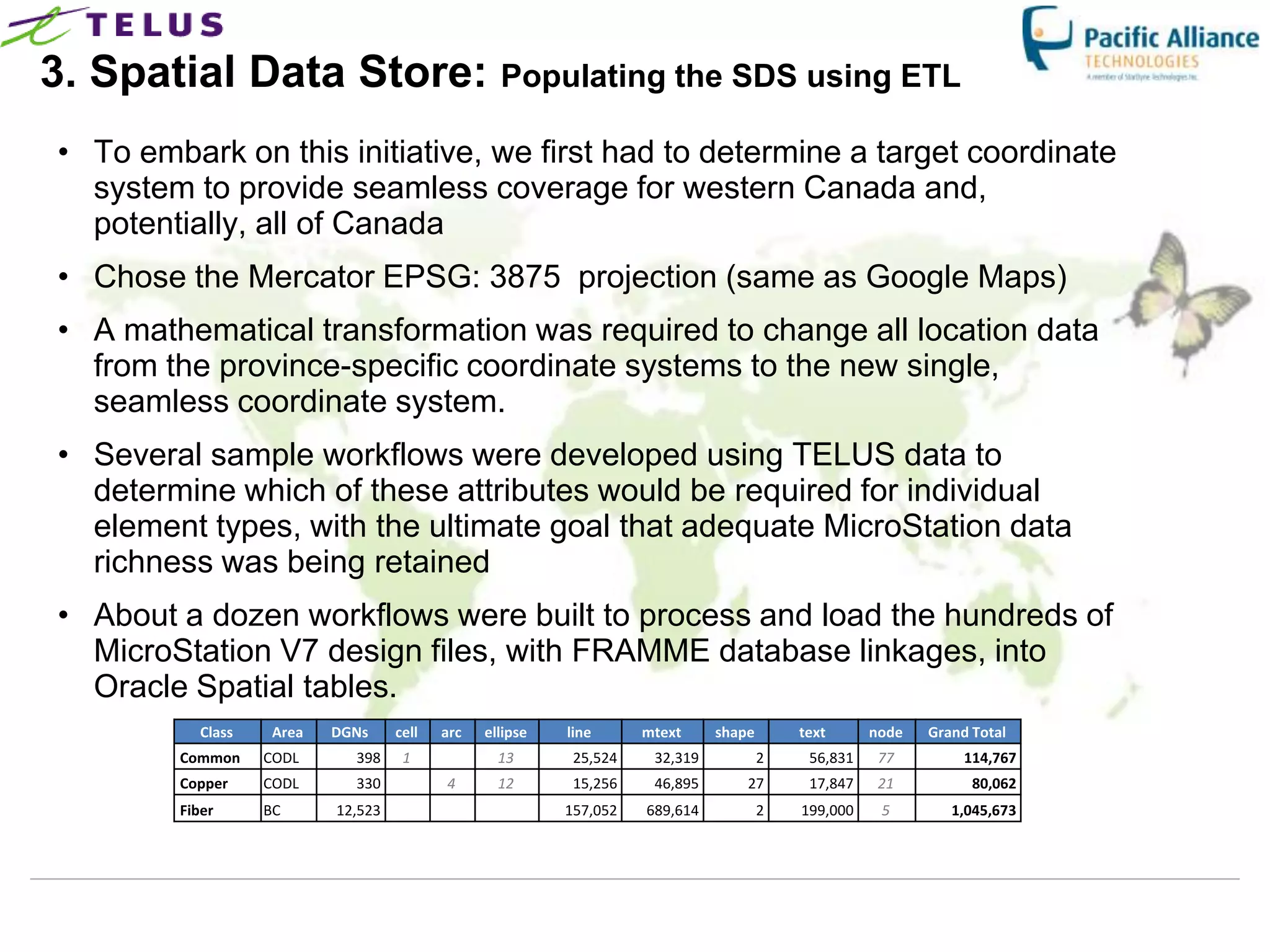 3. Spatial Data Store: Populating the SDS using ETL
• To embark on this initiative, we first had to determine a target coordinate
  system to provide seamless coverage for western Canada and,
  potentially, all of Canada
• Chose the Mercator EPSG: 3875 projection (same as Google Maps)
• A mathematical transformation was required to change all location data
  from the province-specific coordinate systems to the new single,
  seamless coordinate system.
• Several sample workflows were developed using TELUS data to
  determine which of these attributes would be required for individual
  element types, with the ultimate goal that adequate MicroStation data
  richness was being retained
• About a dozen workflows were built to process and load the hundreds of
  MicroStation V7 design files, with FRAMME database linkages, into
  Oracle Spatial tables.
           Class    Area   DGNs     cell   arc   ellipse   line      mtext     shape       text      node   Grand Total
        Common     CODL      398     1             13       25,524    32,319           2    56,831    77         114,767
        Copper     CODL      330           4       12       15,256    46,895       27       17,847    21          80,062
        Fiber      BC      12,523                          157,052   689,614           2   199,000    5        1,045,673
 