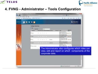 4. FVNG - Administrator – Tools Configuration




                       The Administrator also configures which roles can
                       view, edit and report on which components of the
                       corporate data.




                 TELUS Confidential                  24
 