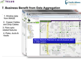 7. Business Benefit from Data Aggregation

.
     1. Wireline data
     from IMAGE
    2. Copper Cables
    and Drop Cables
    3. Fibre optic
    related features
    4. Poles, ducts &
    Vaults

                              Allows Network Planners to see all physical plant
                              in ONE system.




                        TELUS Confidential                  39
 