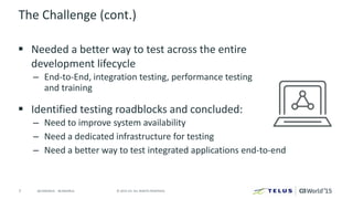TELUS Implements End-to-End Testing to Ensure Customer First Strategy ...