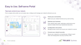 Telus Network as a service PPT