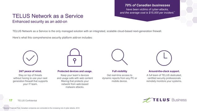Telus Network as a service PPT