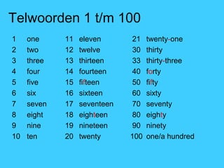 Telwoorden 1 t/m 100
1    one     11   eleven       21   twenty-one
2    two     12   twelve       30   thirty
3    three   13   thirteen     33   thirty-three
4    four    14   fourteen     40   forty
5    five    15   fifteen      50   fifty
6    six     16   sixteen      60   sixty
7    seven   17   seventeen    70   seventy
8    eight   18   eighteen     80   eighty
9    nine    19   nineteen     90   ninety
10   ten     20   twenty      100   one/a hundred
 