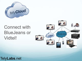 Connect with
BlueJeans or
Vidtel!
TelyLabs.net
 