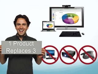 1 Product
Replaces 3
 