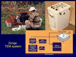 Zonge  TEM system 