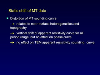 Distortion of MT sounding curve  related to near-surface heterogeneities and  topography  vertical shift of apparent resistivity curve for all  period range, but no effect on phase curve  no effect on TEM apparent resisitivity sounding  curve Static shift of MT data  