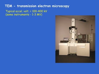 TEM - transmission electron microscopy
Typical accel. volt. = 100-400 kV
(some instruments - 1-3 MV)

Spread broad probe across
specimen - form image from
transmitted electrons

Diffraction data can be obtained
from image area

Many image types possible (BF, DF,
HR, ...) - use aperture to select
signal sources

Main limitation on resolution -
aberrations in main imaging lens

Basis for magnification - strength
of post- specimen lenses
 