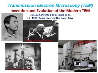 Transmission Electron Microscopy (TEM)
Invention and Evolution of the Modern TEM
• In 1932, invented by E. Ruska et al.
• In 1986, Ruska received the Nobel Prize
Ruska at Nobel prize meet
Max Knoll and Ernst Ruska
Modern day TEM
 