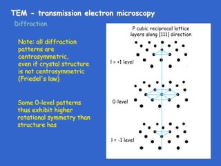 TEM - transmission electron microscopy
Diffraction
Note: all diffraction
patterns are
centrosymmetric,
even if crystal structure
is not centrosymmetric
(Friedel's law)
Some 0-level patterns
thus exhibit higher
rotational symmetry than
structure has
P cubic reciprocal lattice
layers along [111] direction
0-level
l = +1 level
l = -1 level
 