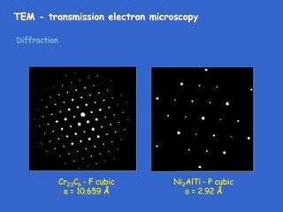 TEM - transmission electron microscopy
Diffraction
Cr23C6 - F cubic
a = 10.659 Å
Ni2AlTi - P cubic
a = 2.92 Å
 