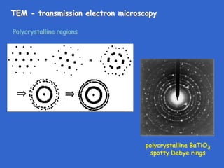 TEM - transmission electron microscopy
Polycrystalline regions
polycrystalline BaTiO3
spotty Debye rings
 