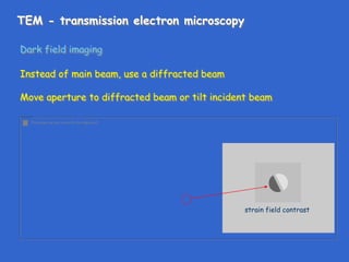 TEM - transmission electron microscopy
Dark field imaging
Instead of main beam, use a diffracted beam
Move aperture to diffracted beam or tilt incident beam
strain field contrast
 