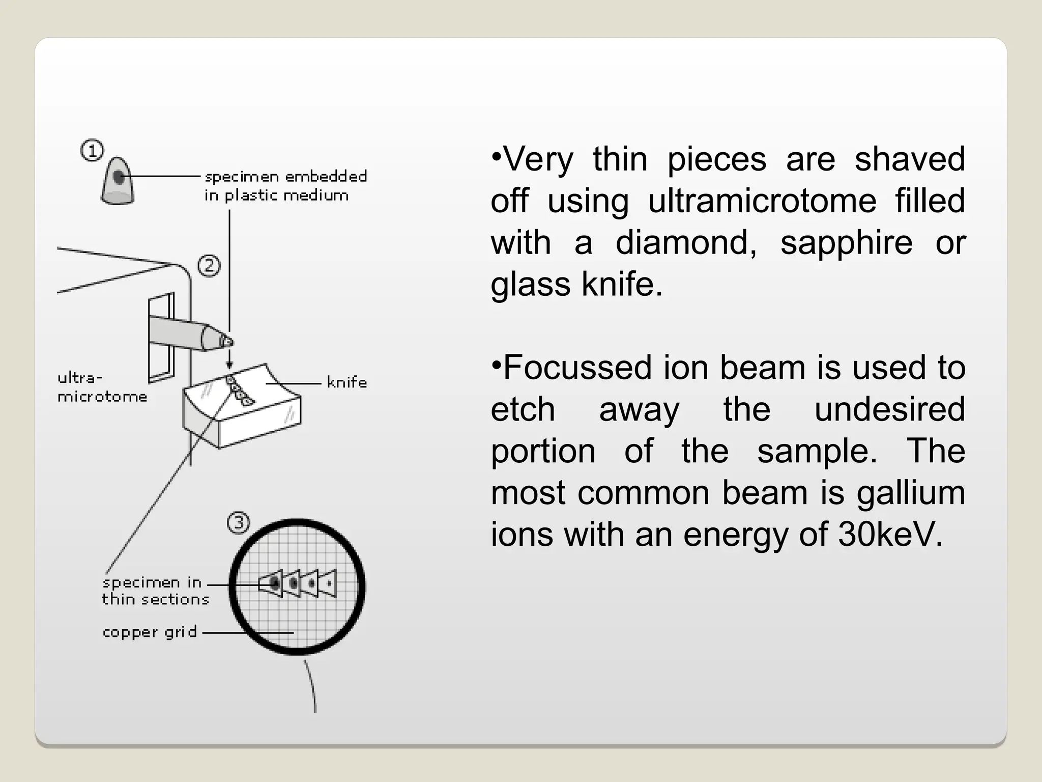 •Very thin pieces are shaved
off using ultramicrotome filled
with a diamond, sapphire or
glass knife.
•Focussed ion beam is used to
etch away the undesired
portion of the sample. The
most common beam is gallium
ions with an energy of 30keV.
 