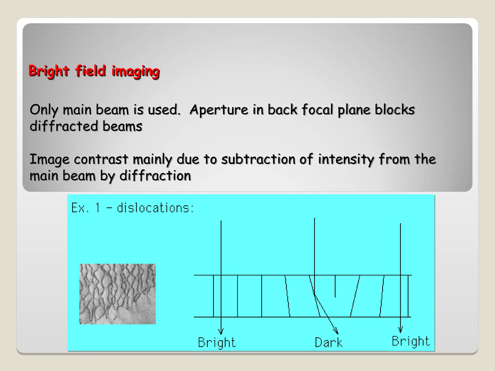 Bright field imaging
Bright field imaging
Only main beam is used. Aperture in back focal plane blocks
diffracted beams
Image contrast mainly due to subtraction of intensity from the
main beam by diffraction
 