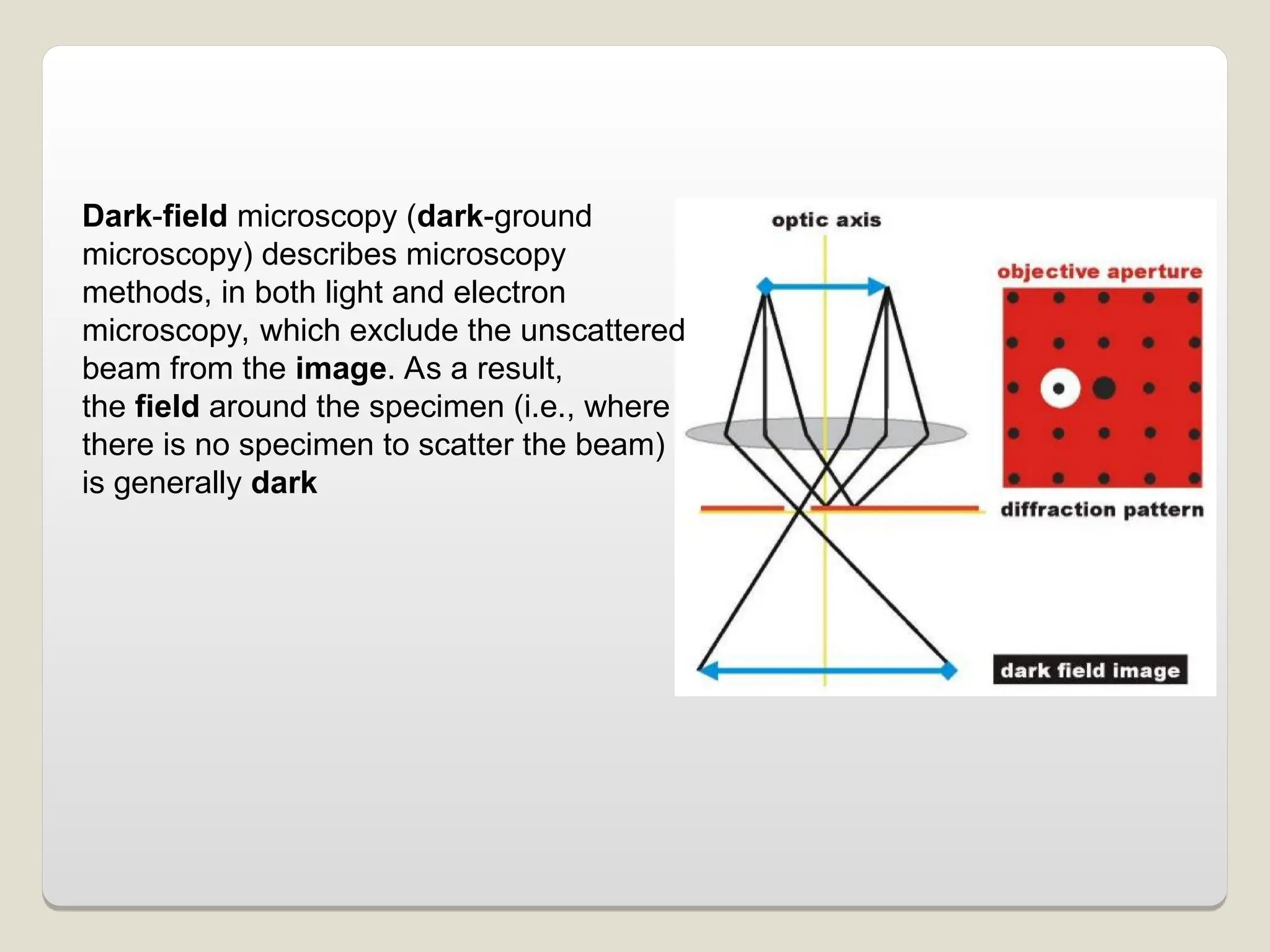 Dark-field microscopy (dark-ground
microscopy) describes microscopy
methods, in both light and electron
microscopy, which exclude the unscattered
beam from the image. As a result,
the field around the specimen (i.e., where
there is no specimen to scatter the beam)
is generally dark
 