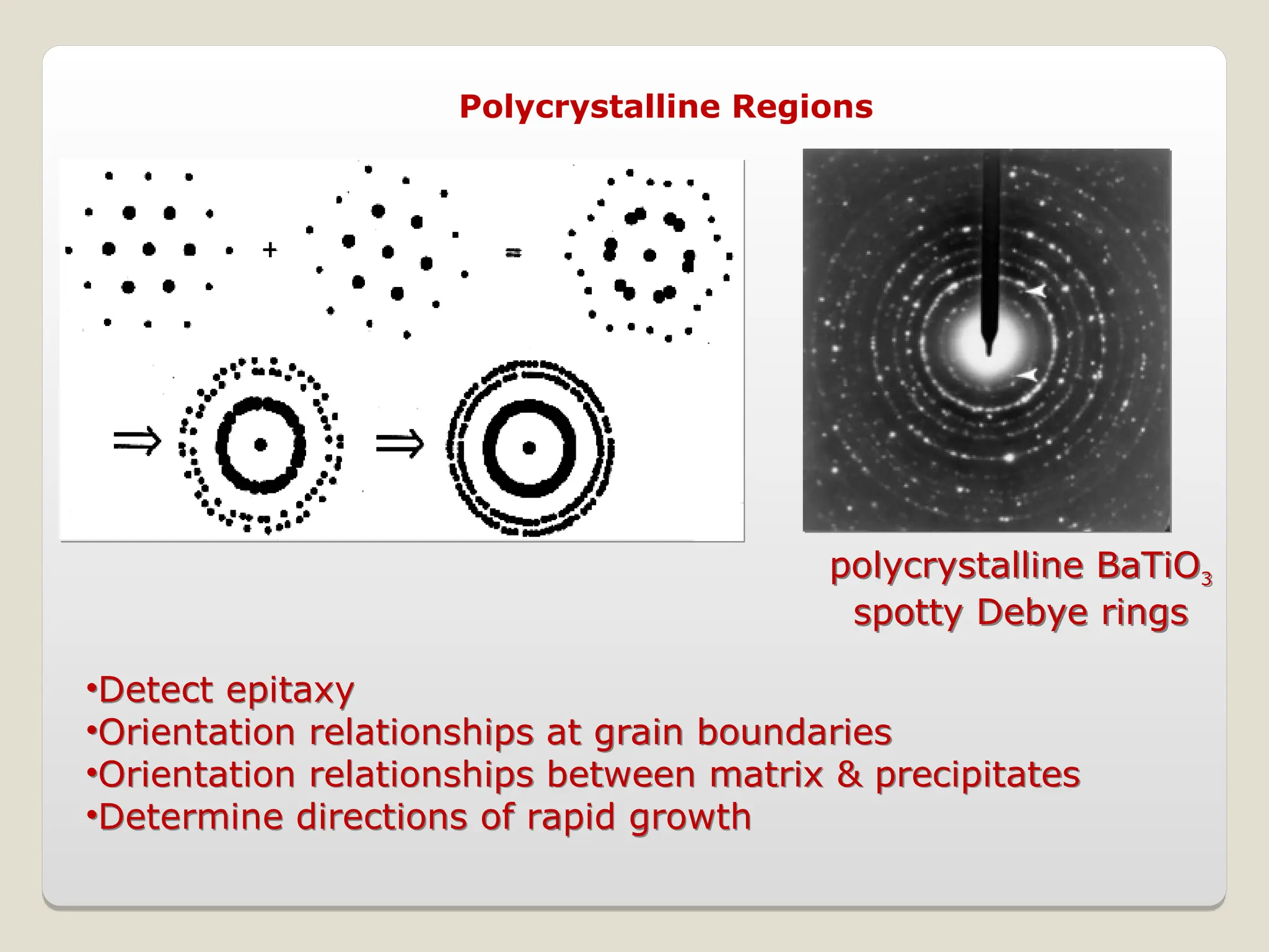 polycrystalline BaTiO3
spotty Debye rings
Polycrystalline Regions
•Detect epitaxy
•Orientation relationships at grain boundaries
•Orientation relationships between matrix & precipitates
•Determine directions of rapid growth
 