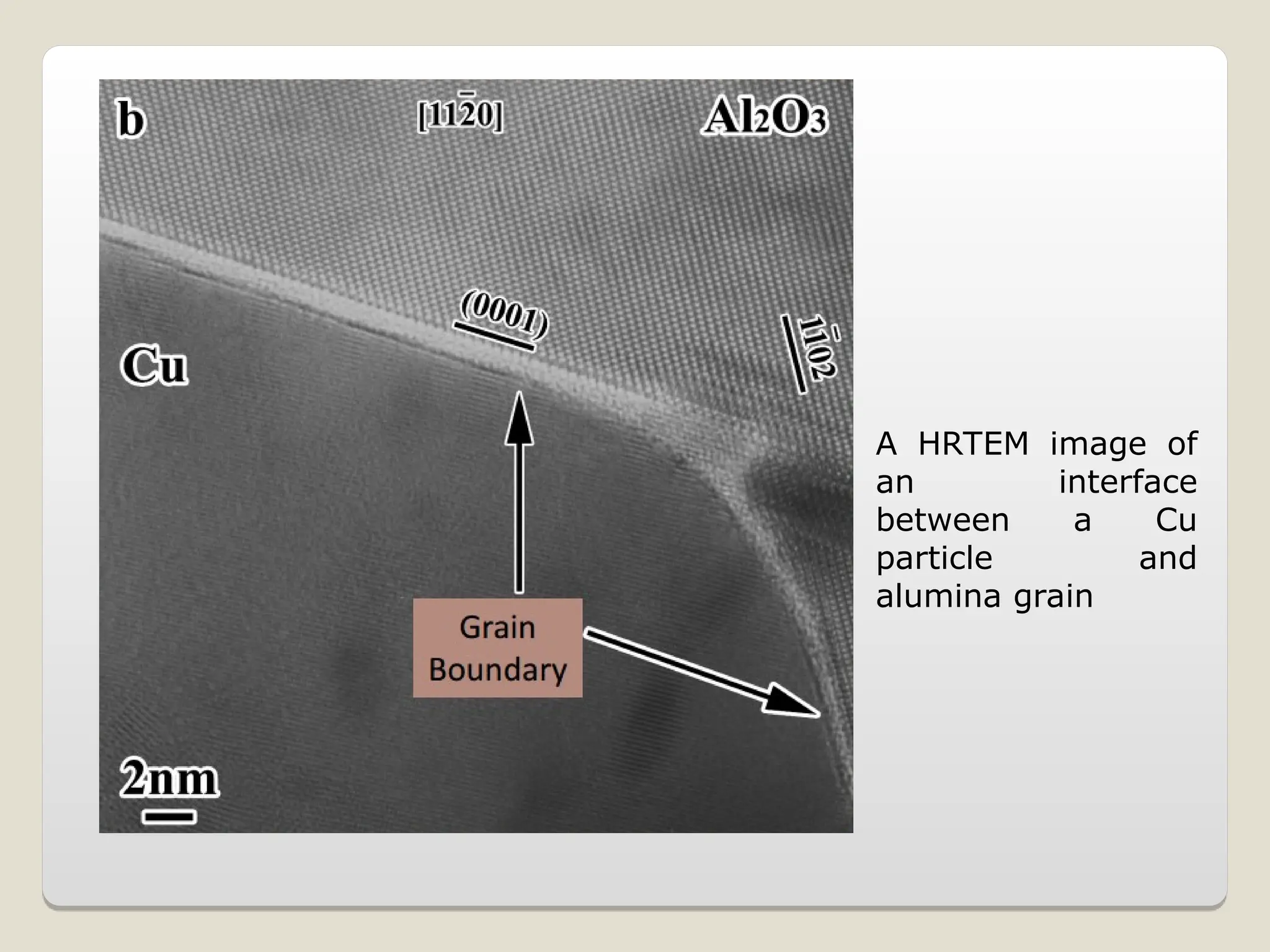 A HRTEM image of
an interface
between a Cu
particle and
alumina grain
 