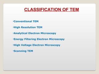 Transmission electron microscopy- Copy (2).ppt