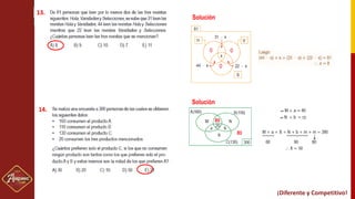 ¡Diferente y Competitivo! ¡Diferente y Competitivo!
Solución
Solución
14.
13.
 